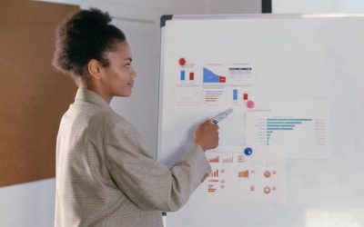 How Data-Driven Marketing Improves ROI for Agencies