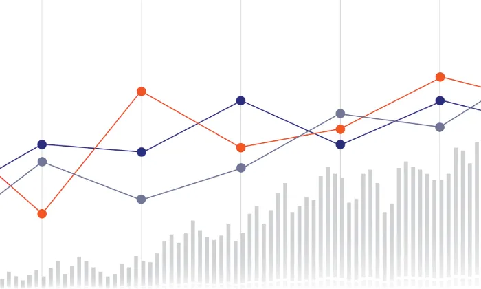 Campaign performance chart